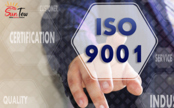 ISO 9001 Quality Management System (1)