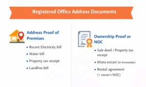 Registered Office Address Documents