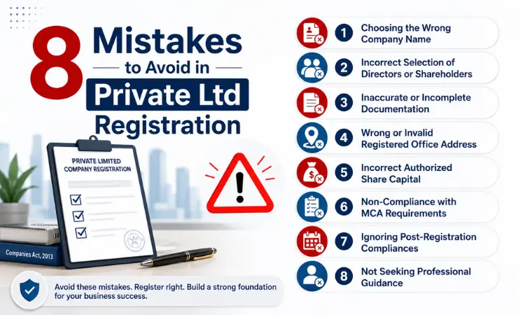 Mistakes to Avoid in Private Ltd Registration